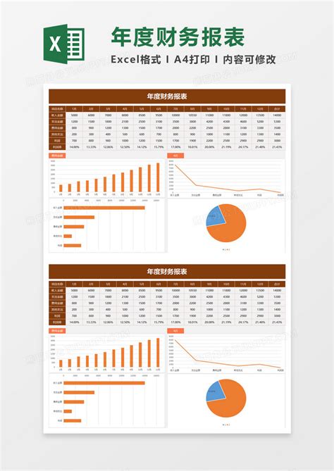 简洁年度财务报表Excel模板下载_熊猫办公