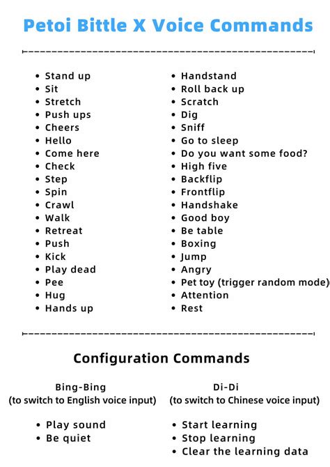 Image result for Voice Command Module