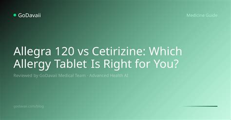 Allegra 120 vs Cetirizine: Which Allergy Tablet | GoDavaii