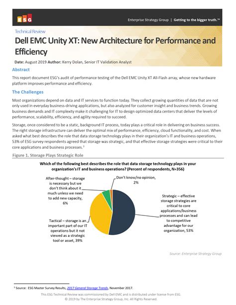 Image result for EMC Unity Smart Stat