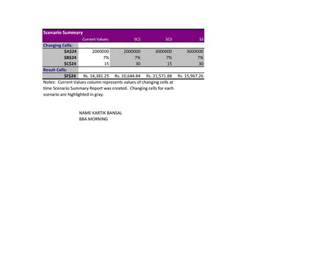 12 - lkjhgfrtyuiokjnb - Scenario Summary Current Values: SC2 SC3 S ...