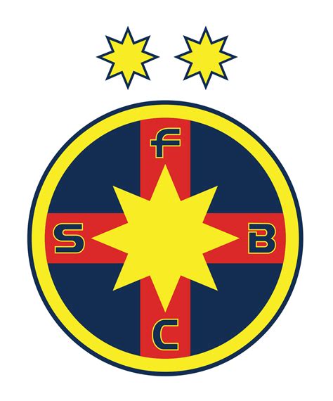 FCSB – FC saburtalo
