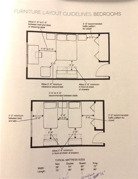 Living Room Furniture Furniture Spacing Guidelines at Isabella Jolly blog