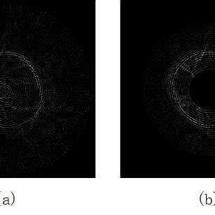 Image result for Gradient Types