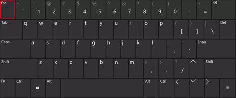 Image result for Esc Key Function
