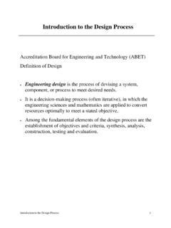 Image result for Introduction to Design Process