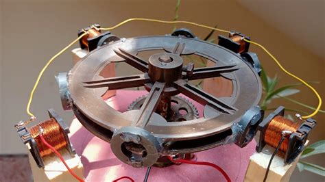 Image result for Infinity Coil Generator