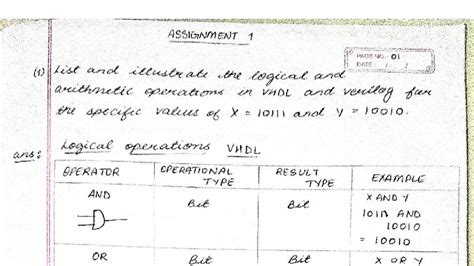 HDL Assignment 1: Logical & Arithmetic Operations in VHDL/Verilog - Studocu