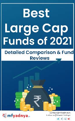 Best Large Cap Funds of 2021-thumbnailImg-d0e833c9-1edb-4651-a106 ...
