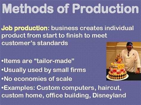 4 Types of Production Methods 的图像结果