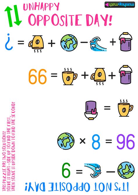 Image result for Opposite Operations Math