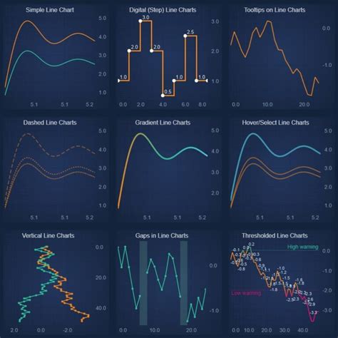 Image result for JavaScript Quick Reference Chart