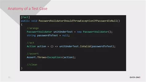 Image result for Testing ASP.NET Web Applications