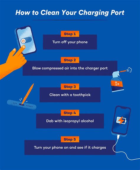 How to Clean Your Charging Port in 5 Easy Steps