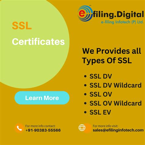 Image result for SSL Extended Validation