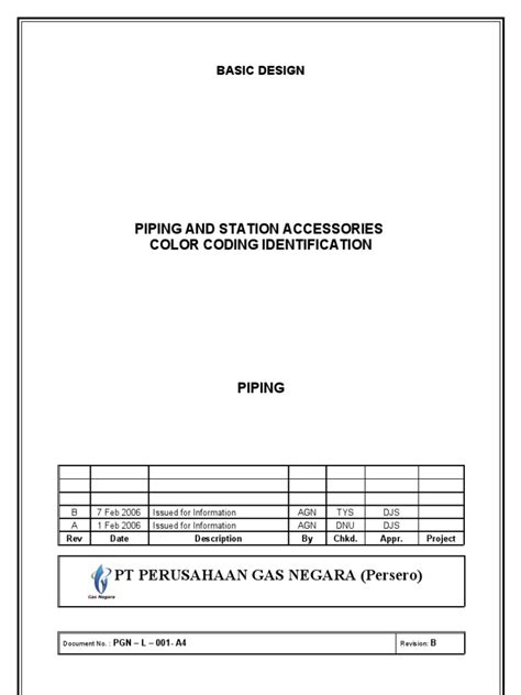 Image result for Color Code for Material Identification