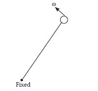 NCERT Solutions for Class 12 Physics Chapter 6 Electromagnetic Induction