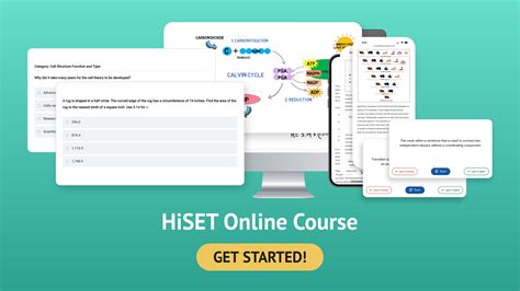 Image result for HiSET Reading Practice Test