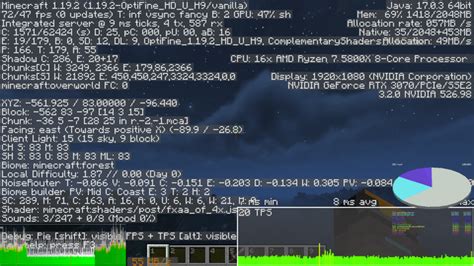 Image result for Game Debug Line Graph