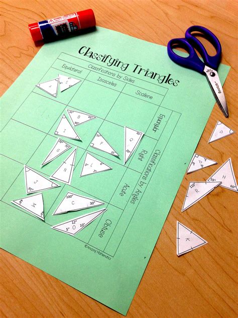 Games About Triangles Types Of Triangles Test Labelled Diagram.