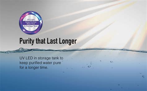 KENT Supreme RO Water Purifier | .0001 Micron RO Membran | RO + UF ...