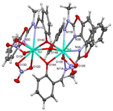 Synthesis and Characterization of Lanthanide Metal Ion Complexes of New ...