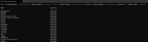 PowerShell Script to Get Win Event Logs with Specific IDs 的图像结果