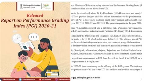 Performance Grading Index (PGI) for 2020-21