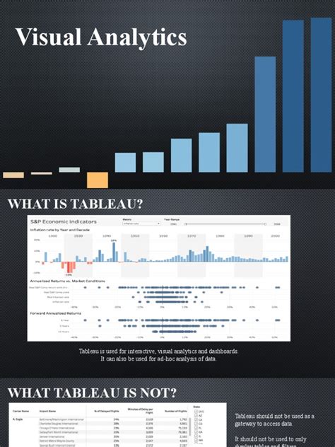 Image result for Tableau Visual Analytics