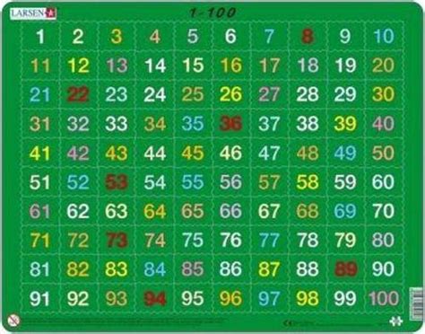 Jig-So Rhifau 1-100 : Atebol: Amazon.in: Books