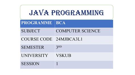 Image result for Computer Science Java Programming