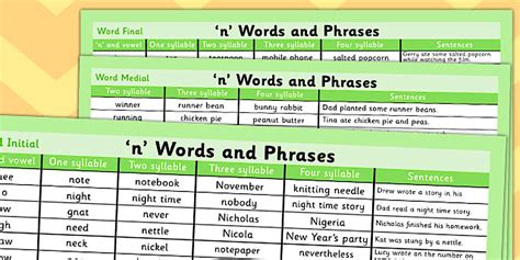 Black and White N Word Mat (teacher made) - Twinkl