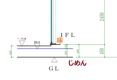 Image result for Comment Design/HTML UI