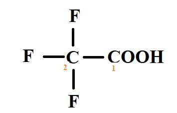 What is the IUPAC and common name of CF3COOOH? - Brainly.in