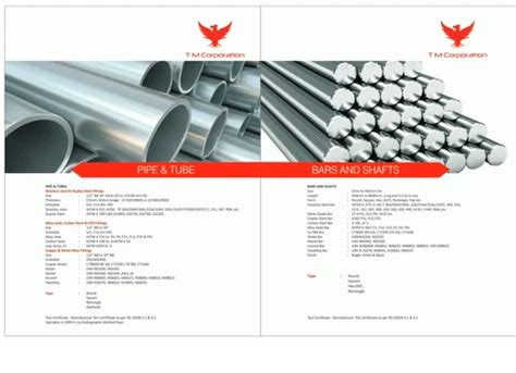 Stainless Steel Perforated Sheets - SS304 Stainless Steel Perforated ...