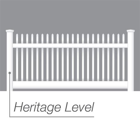 PICKET FENCING - Big Country PVC Fencing