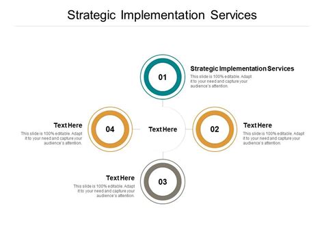 Image result for Strategic Implementation Plan PowerPoint Presentation Example