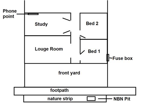 NBN FTTC Connection Box How Work 的图像结果