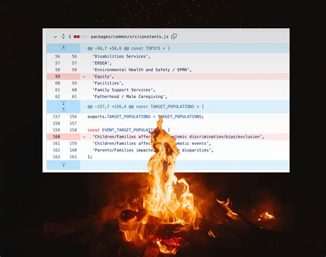 ‘Forbidden Words’: Github Reveals How Software Engineers Are Purging ...