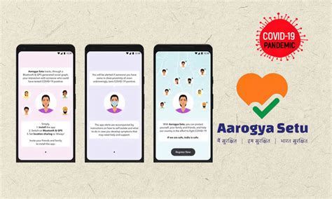 Plea Moved in Bombay High Court Challenging The De-facto Imposition of ...