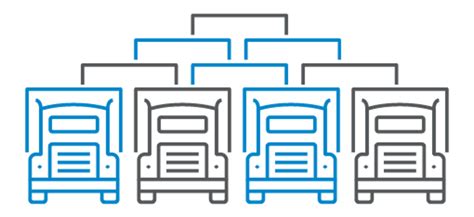 Rezultat imagine pentru EF-S Fuel Card Program