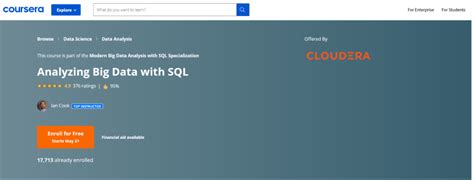 Image result for How to Learn SQL Coding