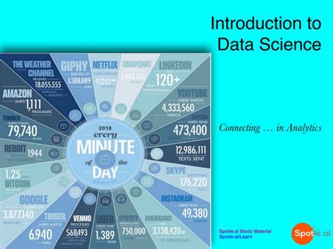 Image result for Introduction to Data Science Flow Chart