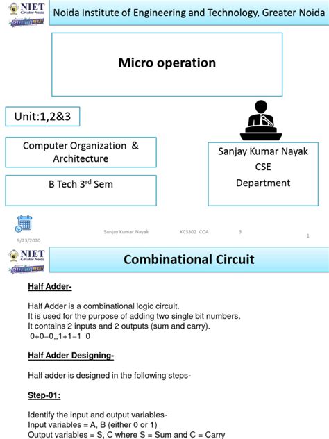 Micro Operations in Computer Organization 的图像结果