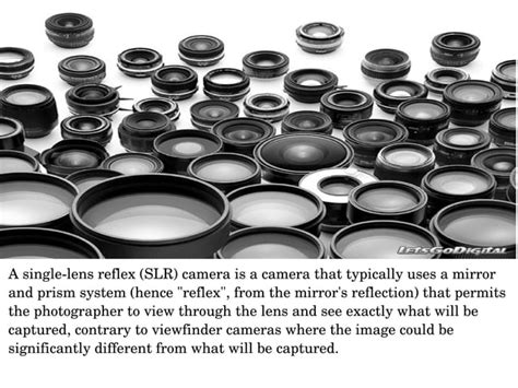 Digital SLR Camera Types 的图像结果