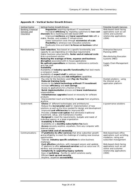 Written Business Plan 的图像结果