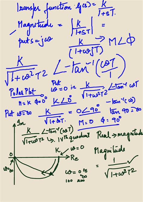 Polar PLOT Example - notes - marine engineering - Studocu