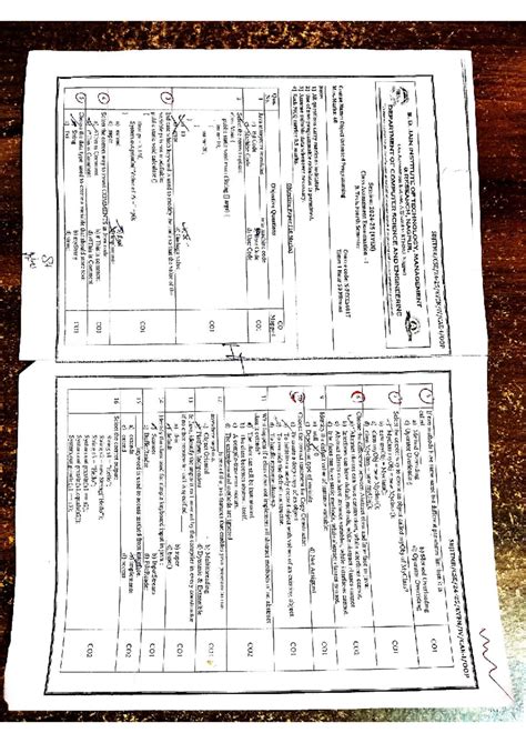 OOP - CO1 Final Exam: Understanding LVDT Sensors and Their Applications ...