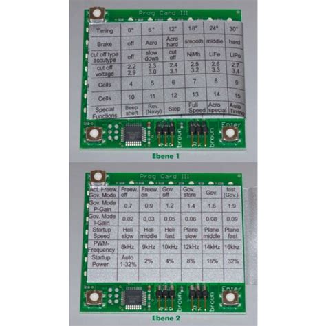 Program Card Yep 的图像结果