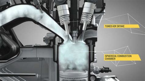 Image result for Rotax Engine Problems